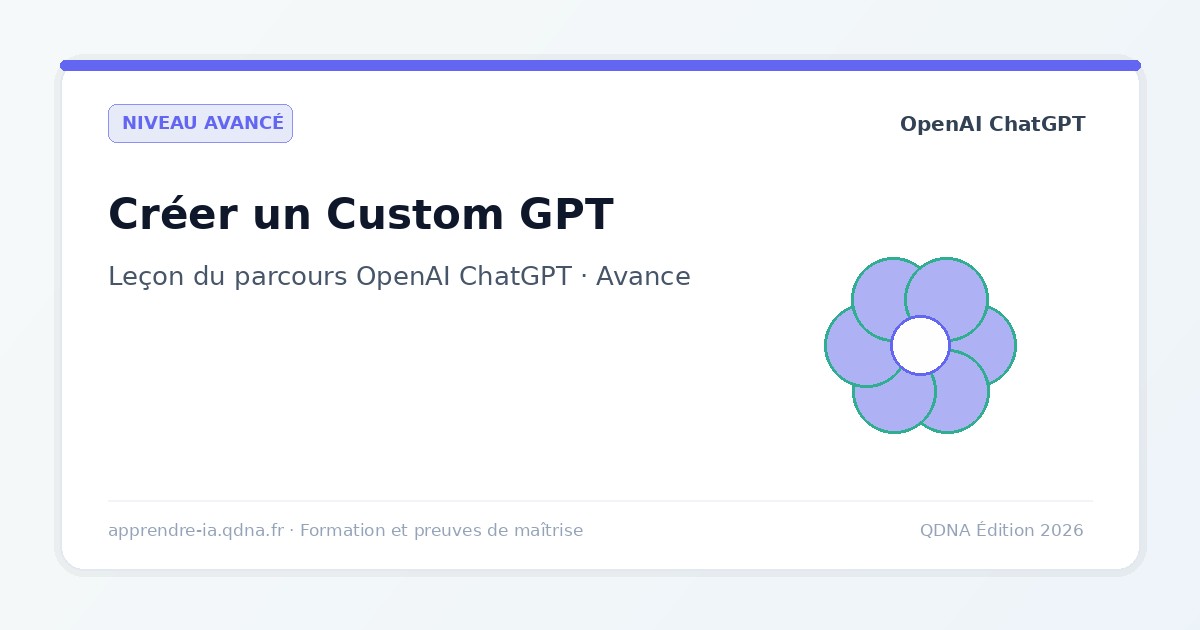 Créer un Custom GPT sans code : instructions et connaissances