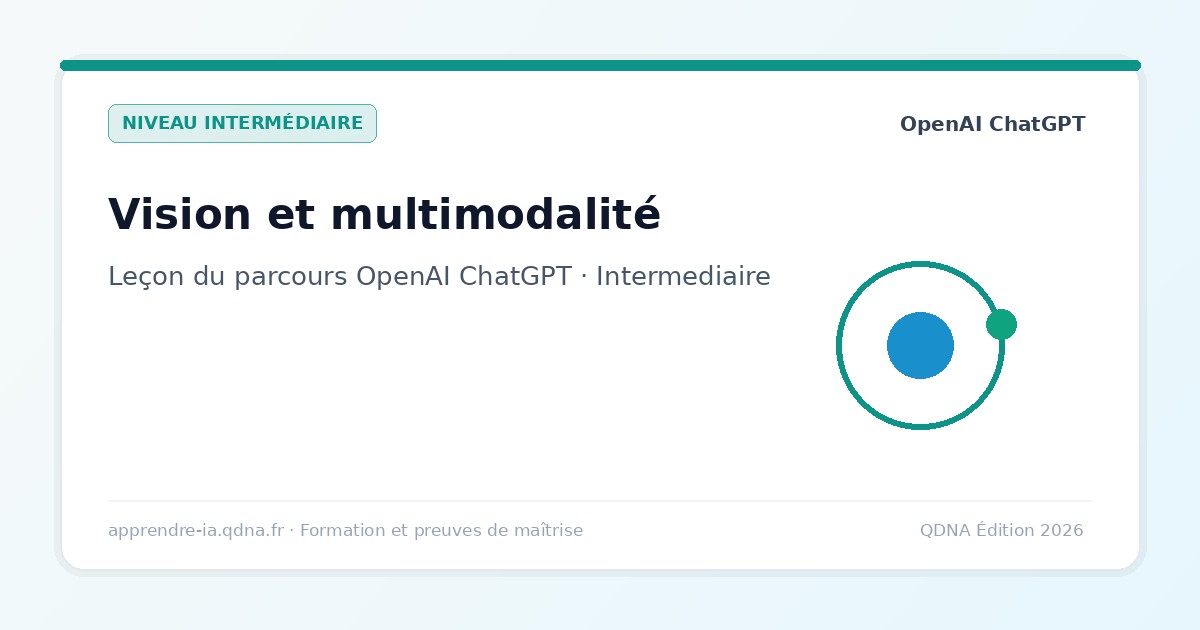 Vision et multimodalité : analyser graphiques et images
