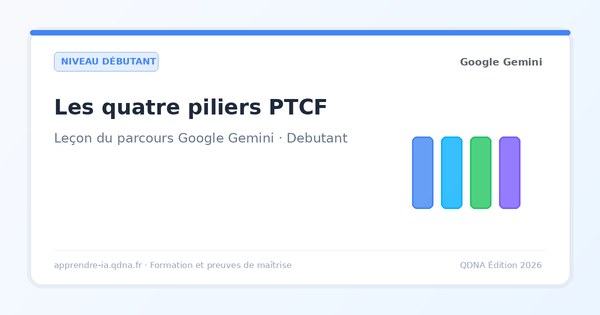 Écrire un bon prompt Gemini : les quatre piliers PTCF