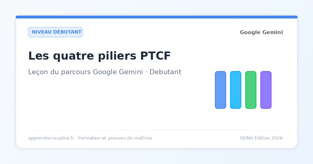 Écrire un bon prompt Gemini : les quatre piliers PTCF