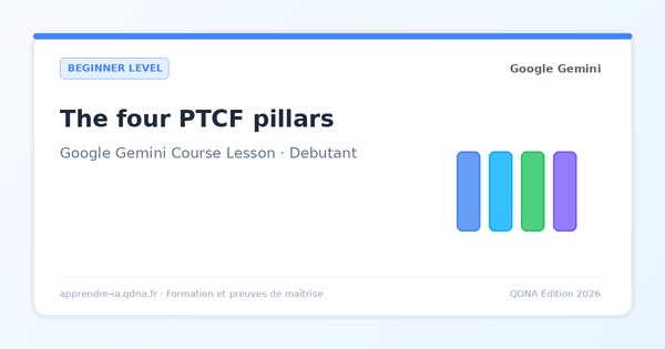 Writing a good Gemini prompt: the four PTCF pillars