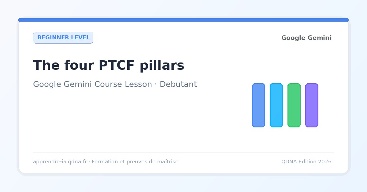 Writing a good Gemini prompt: the four PTCF pillars
