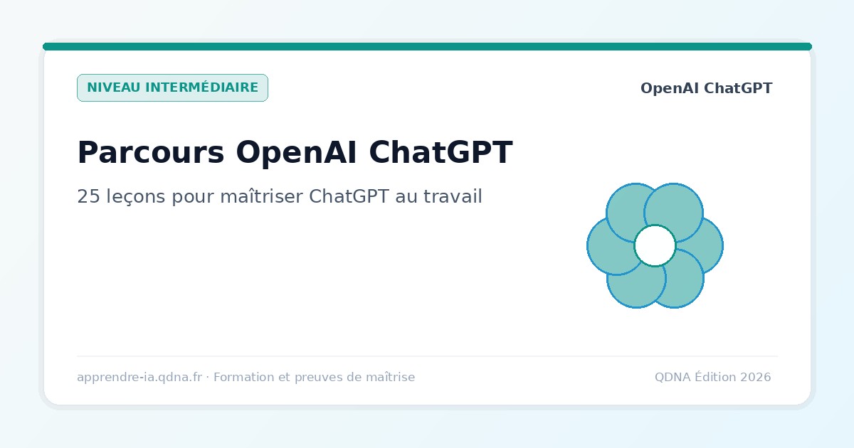 Four progressive steps: discovering ChatGPT, analyzing files, building custom GPTs, then governing enterprise AI.